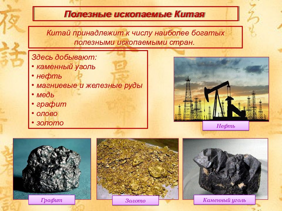 Рельеф китая презентация