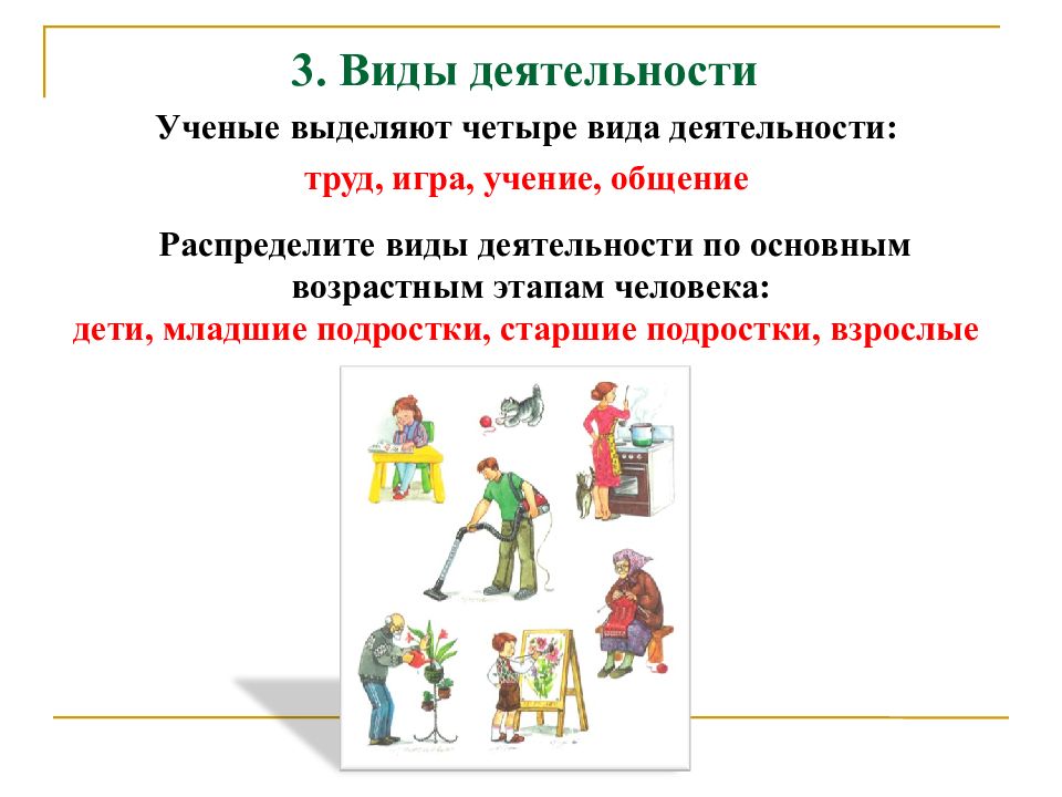 Обществознание 6 класс повторение презентация