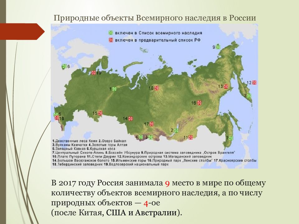 Какие объекты всемирного природного наследия