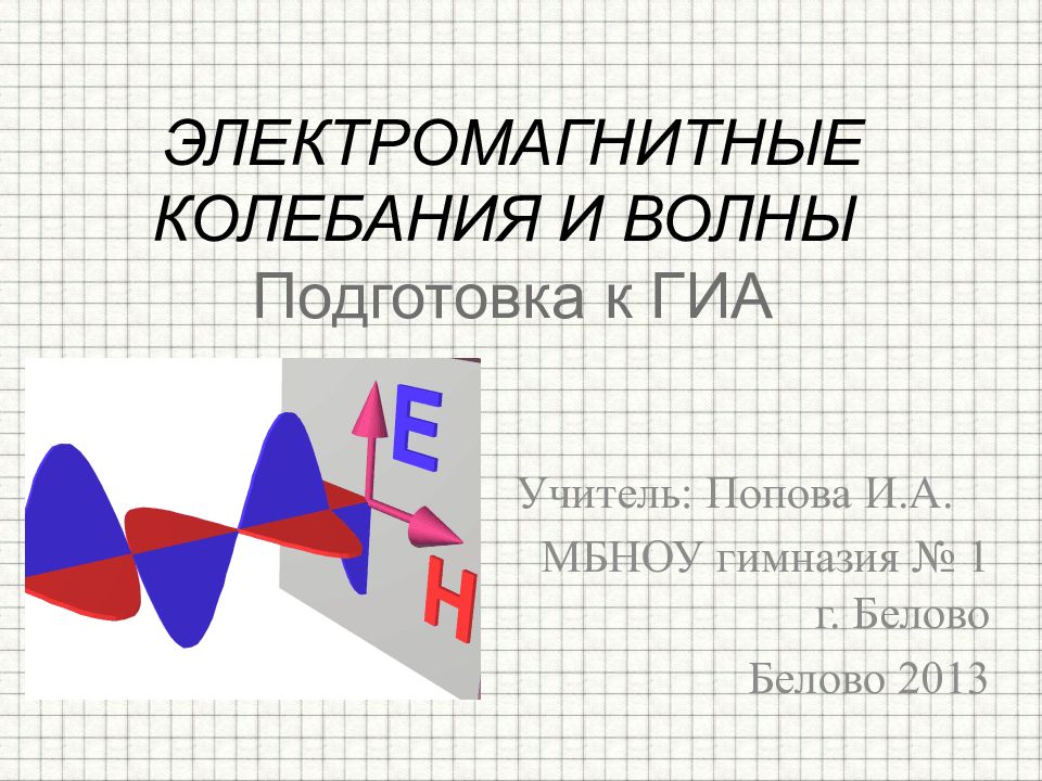 Презентация на тему электромагнитные колебания и волны