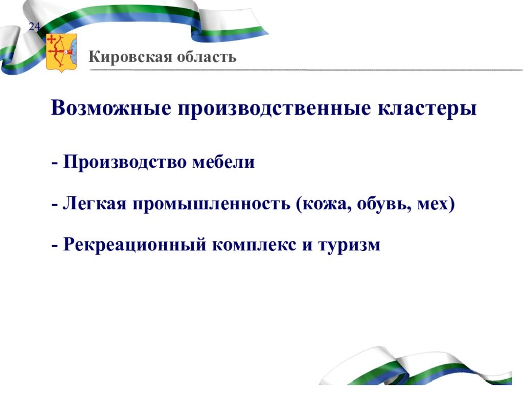 Развитие кировская область. Легкая промышленность Кировской области. Отрасли легкой промышленности Кировской области. Легкая промышленность Кировской области таблица. Легкая промышленность Кировской области презентация.