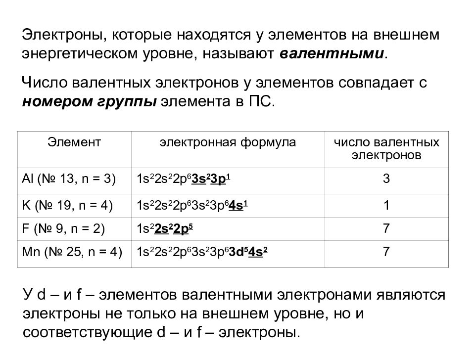 7 электронов. Как определить число валентных электронов у элементов. Число валентных электронов у элементов. Как определять валентные электроны у элементов. Внешние и валентные электроны как определить.