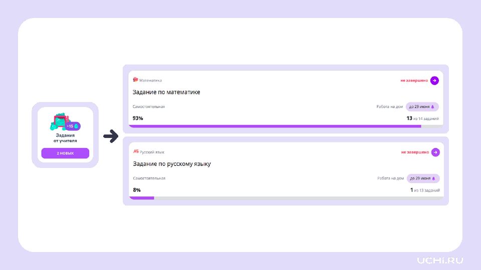1 класс Зачем нужна вежливость?