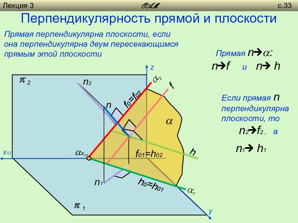 Найти плоскость проходящую. Плоскость перпендикулярна прямой Начертательная геометрия. Перпендикулярные плоскости Начертательная геометрия. Прямая перпендикулярная плоскости Начертательная геометрия. Плоскость перпендикулярна плоскости Начертательная геометрия.