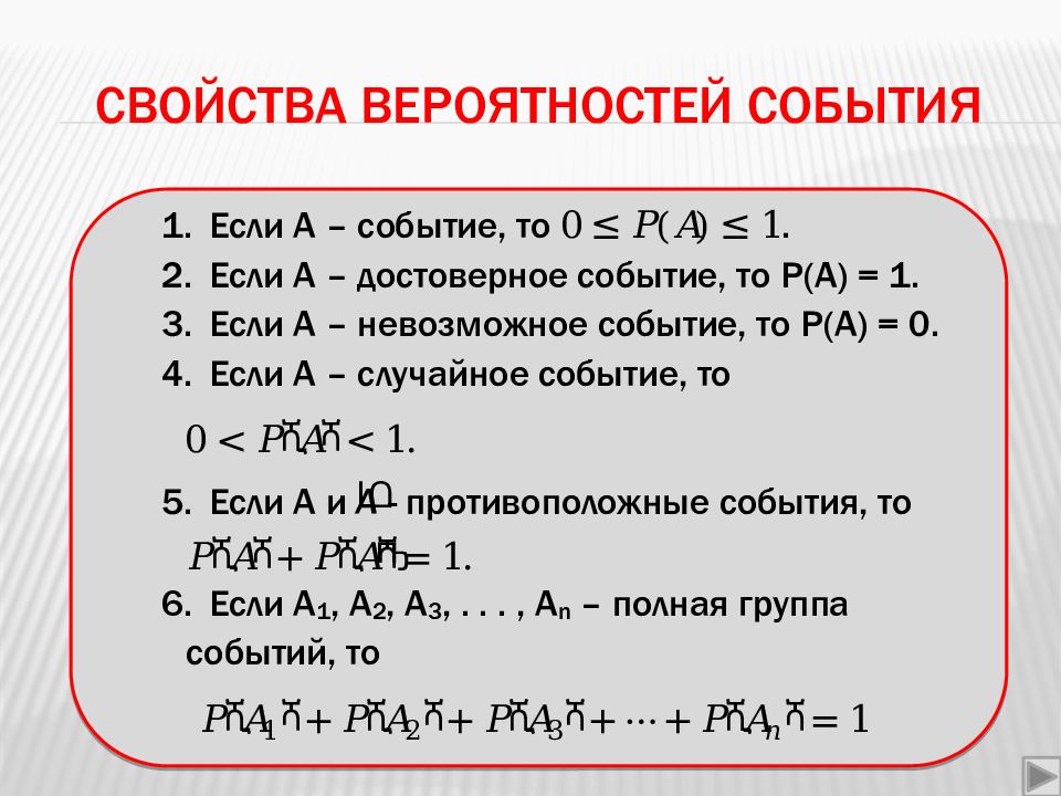 Презентация 11 класс вероятность события