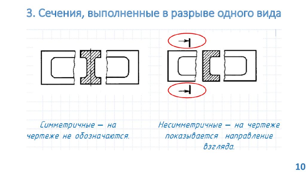 Вид 1 на чертеже. Вынесенное сечение в разрыве изображения. Сечения наложенные и в разрыве. Черчение в разрыве сечения. Сечение в разрыве детали.