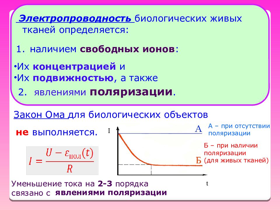 Презентация проводимость в жидкостях