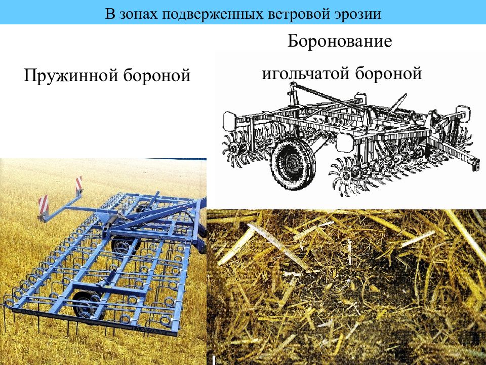 Схема боронования поля