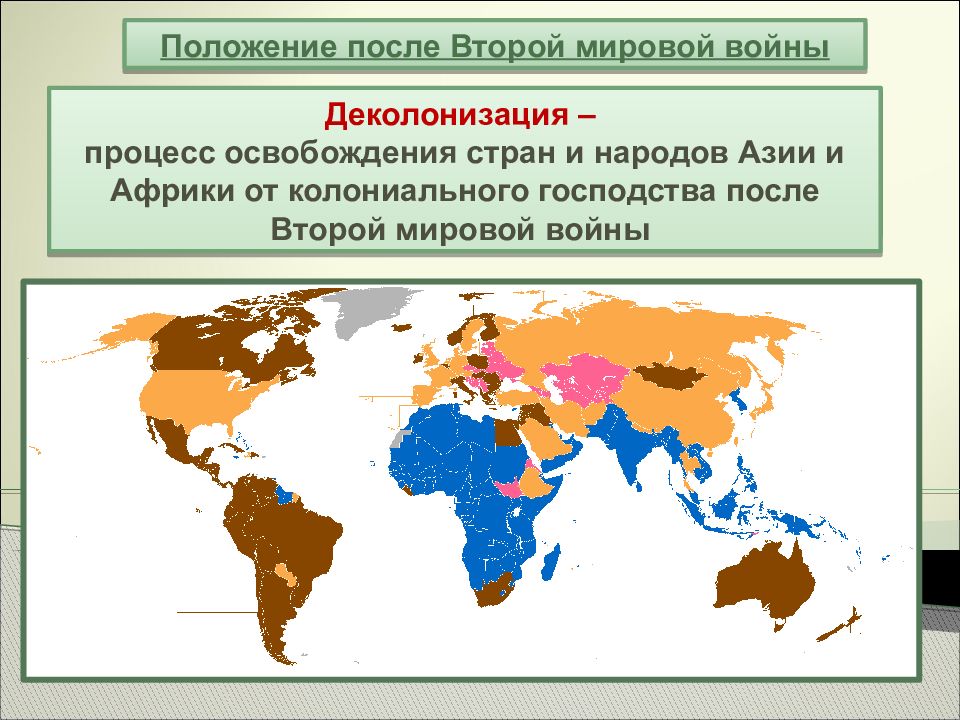 Какие колониальные страны. Крушение мировой колониальной системы и страны третьего мира. Колонии после второй мировой войны. Мировая колониальная система. Распад мировой колониальной системы.