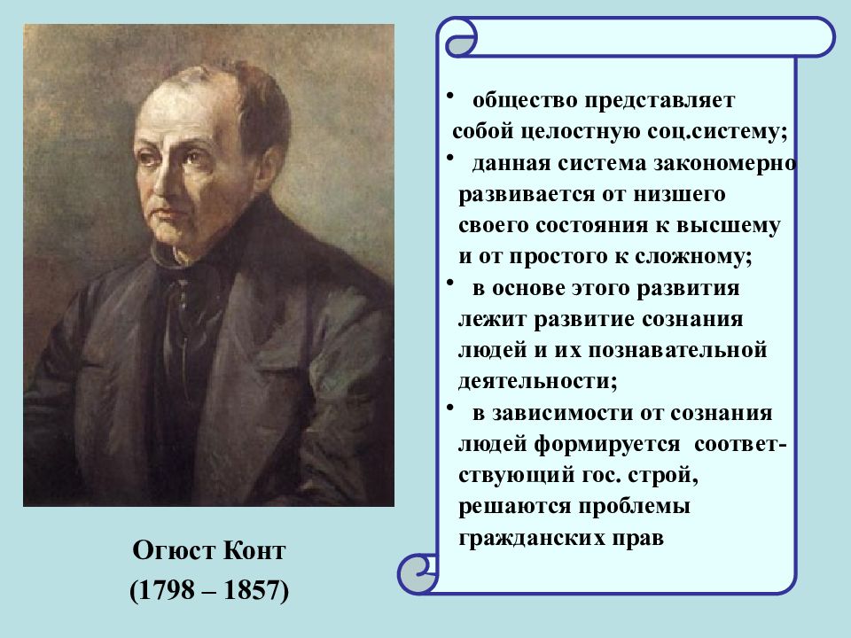 Конт вс все статьи. Огюст конт (1798-1857). Огюст конт (1798 – 1857 гг.) философия. О. конта (1798-1857). Огюст конт (1798-1857) социальная идея.