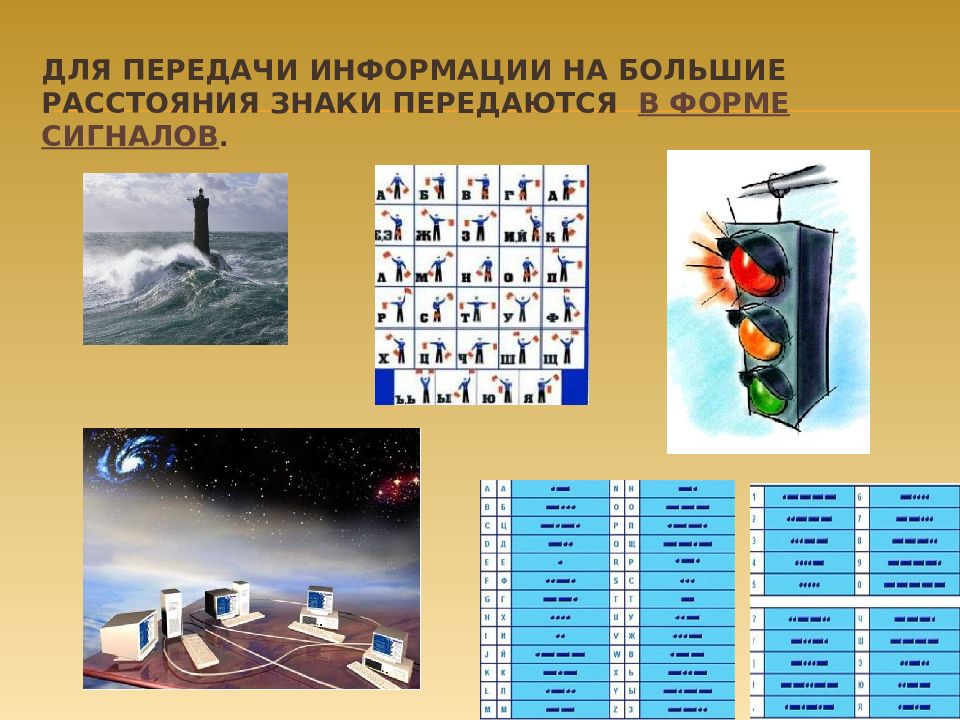 Представление информации сигнал знак символ презентация