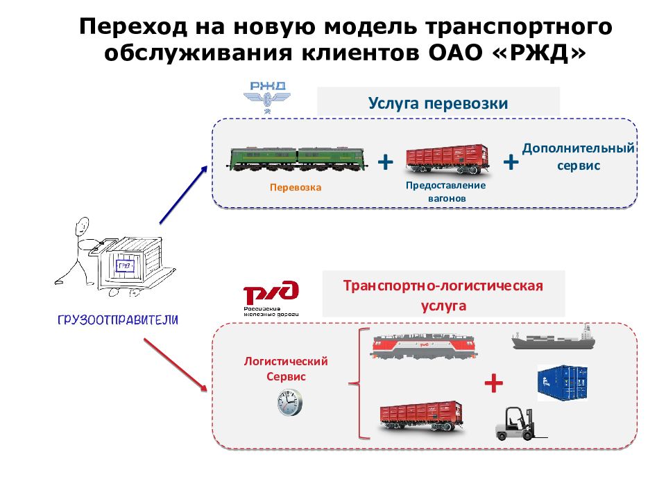 Транспортная компания транспортная карта