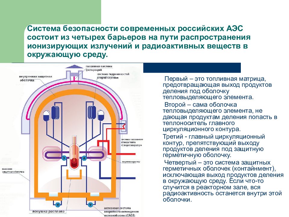 Атомная безопасность. Обеспечивающие системы безопасности АЭС. Барьеры защиты на АЭС. 1 Класс безопасности оборудования АЭС. Схема систем безопасности АЭС-2006.