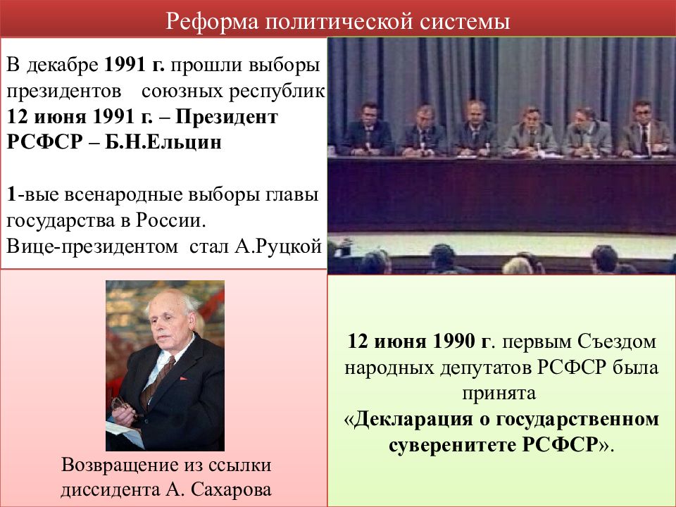 Политика перестройки распад ссср 1985 1991 гг