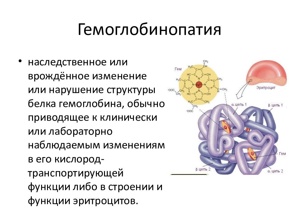 Анемия мкб