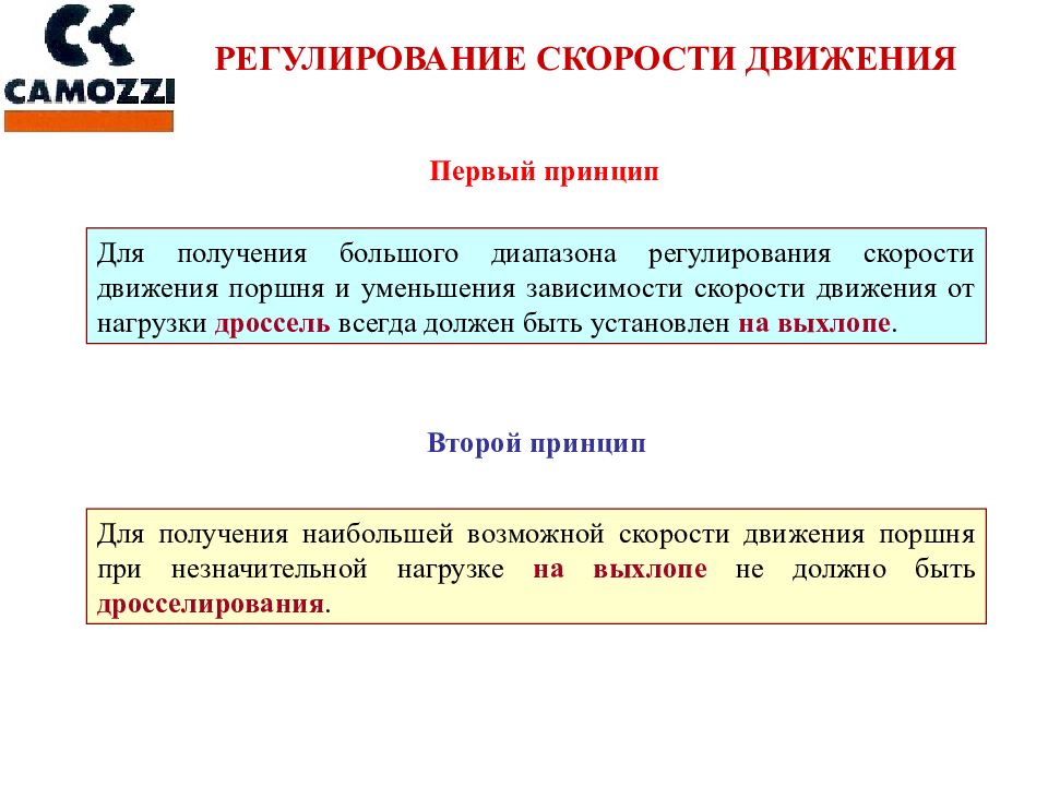 УЧЕБНО-НАУЧНЫЙ ЦЕНТР КАМОЦЦИ
МОСКВА
УПРАВЛЕНИЕ ПНЕВМОЦИЛИНДРАМИ УЧЕБНО-НАУЧНЫЙ ЦЕНТР КАМОЦЦИ МОСКВА УПРАВЛЕНИЕ ПНЕВМОЦИЛИНДРАМИ