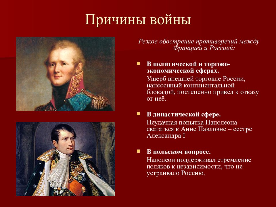 Причины Отечественной войны 1812 года. Нападение Наполеона на Россию в 1812. Почему наполеон нападал на разные страны