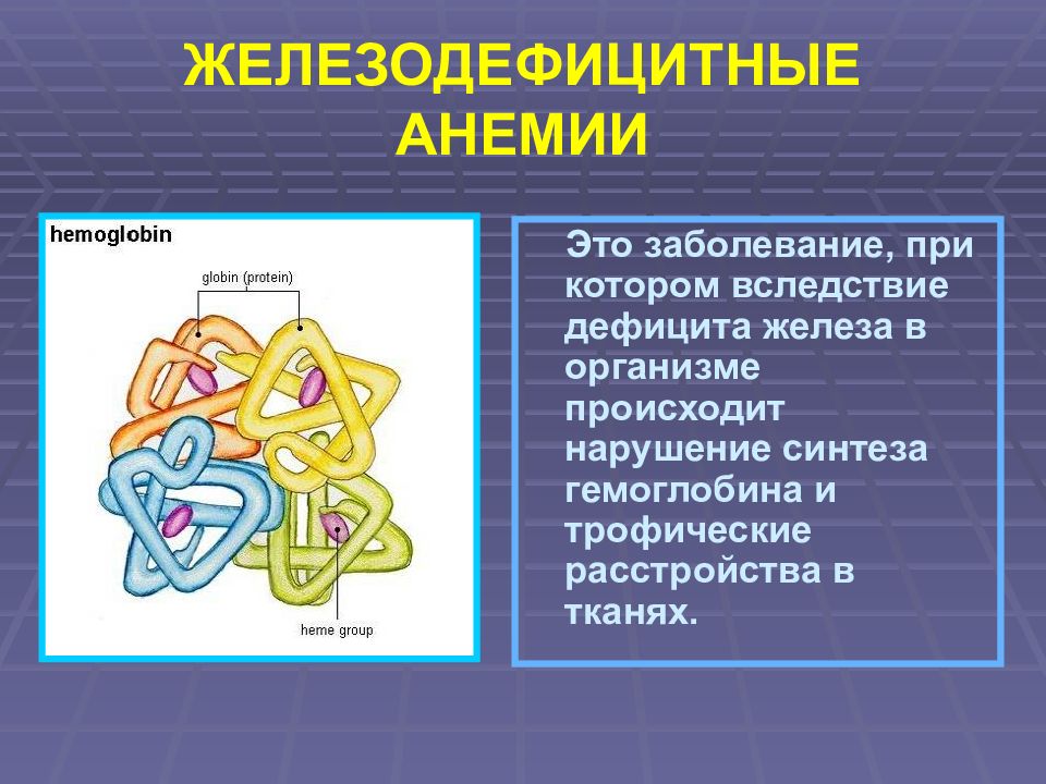 Результате в организме происходит. Синтез гемоглобина нарушается при дефиците.