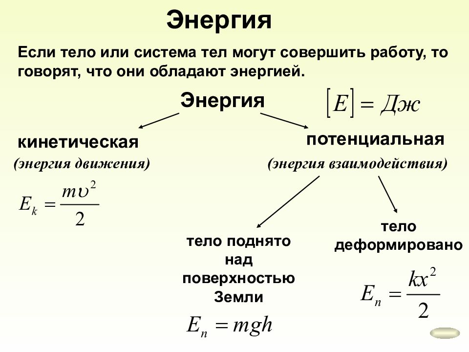 Потенциальная и кинетическая энергия 9 класс презентация