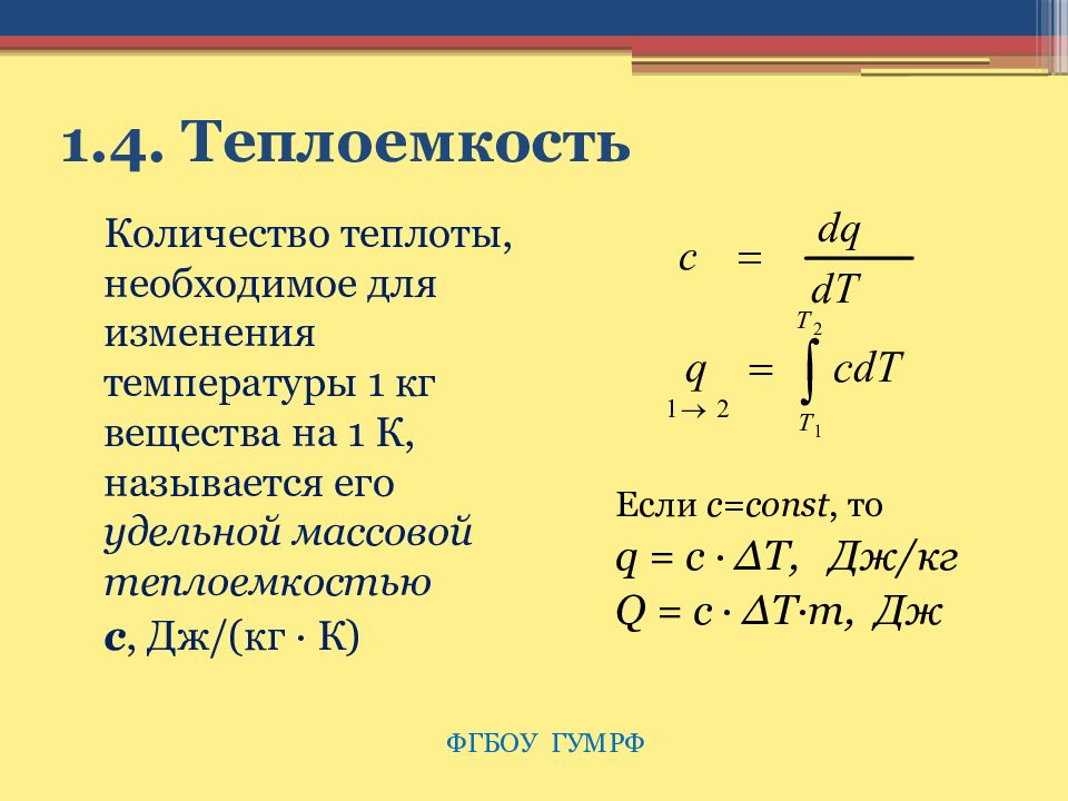 Удельная теплоемкость на графике