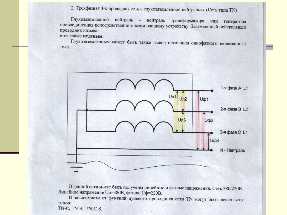 Какие схемы включения человека в сеть являются наиболее опасными