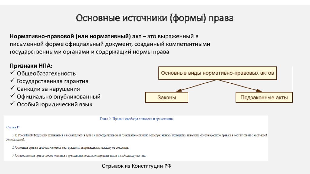 Нормативно правовой тест инфоурок