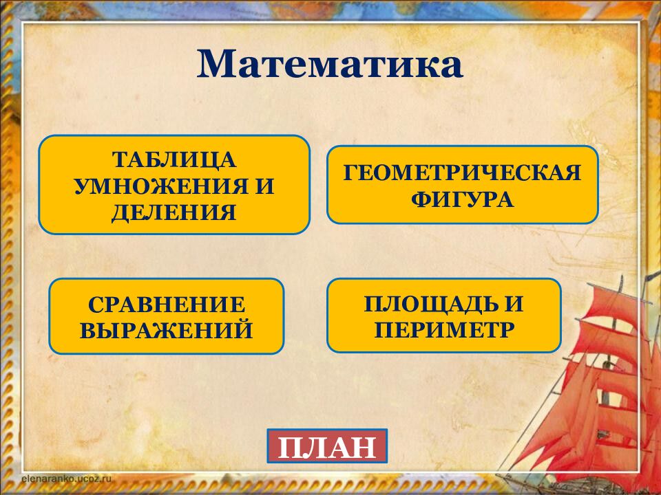 Математика