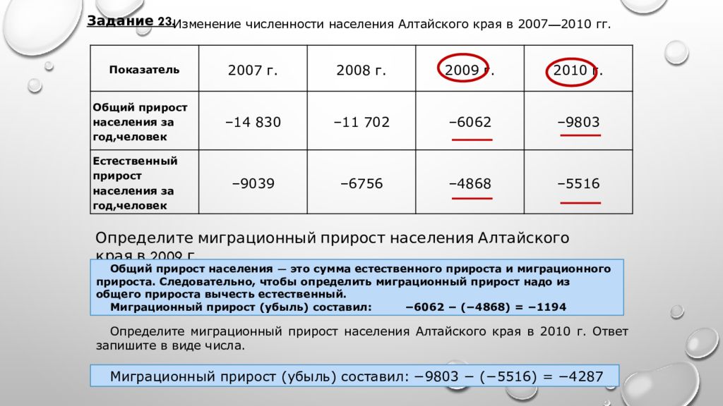 нельзя ошибаться. огэ русский баллы и оценки 2022. 12 2023 презентация. 12 2023 презентация. памяти павших будьте достойны.