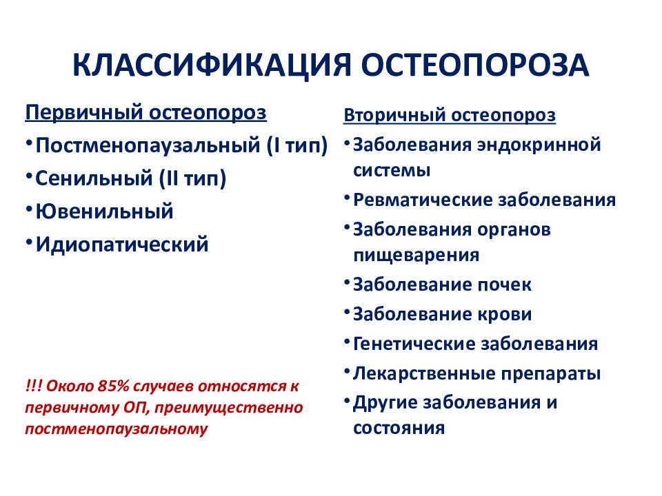 Презентация по остеопорозу