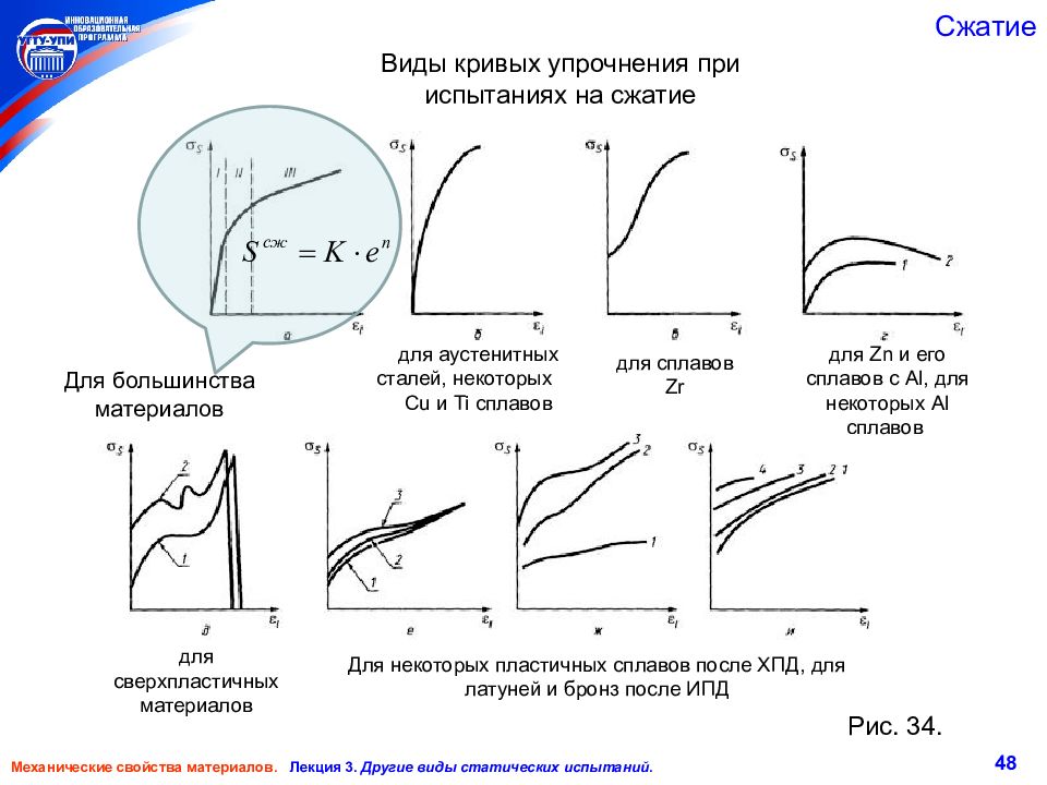 Сжатие стали. Кривая упрочнения металла. Кривая упрочнения при сжатии. Виды кривых. Кривая сжатия металла.