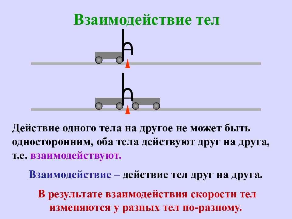 Масса тела презентация