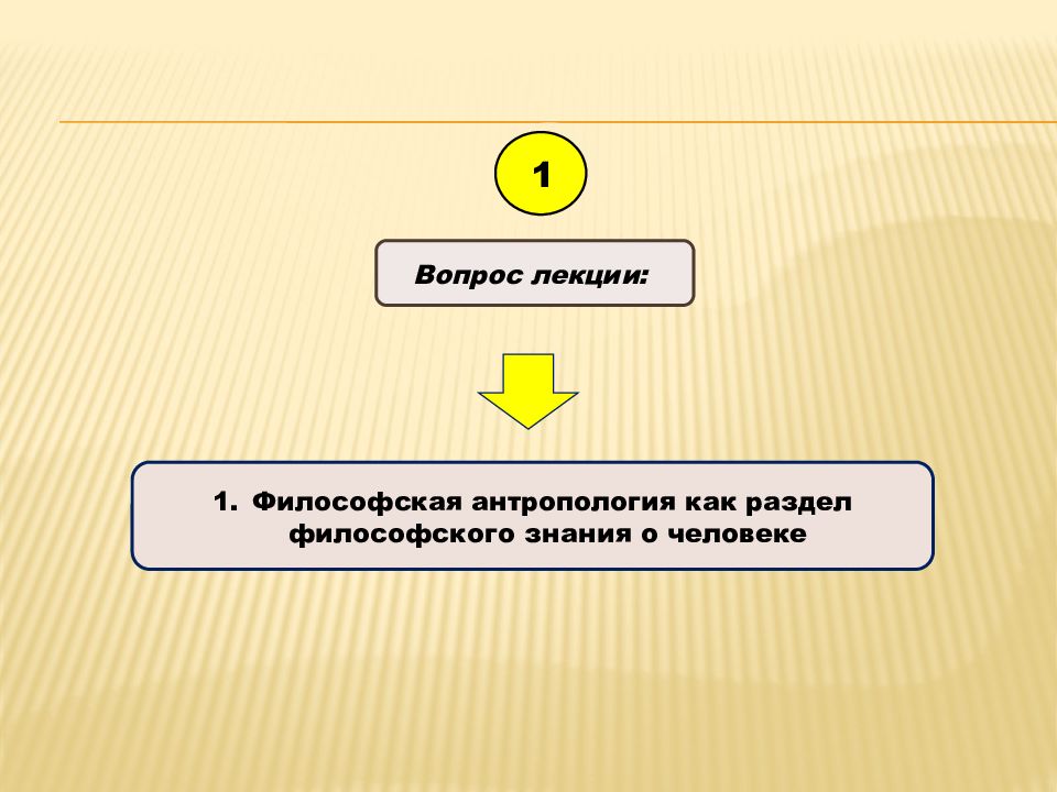 10 разделов философии. Антропология философии средневековья. Образ человека в современности философия. Антропология как раздел философского знания. Философия познание мемы.