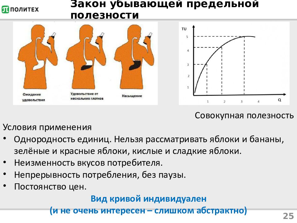 Закон предельной. Закон убывания предельной полезности. Сформулируйте закон убывающей предельной полезности. Закониубывающей предельное Полезномти. Заклн убывающей предел Ной. Полещности.