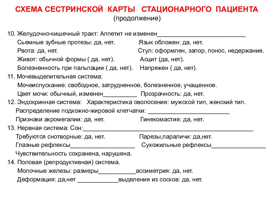 Курация пациента образец