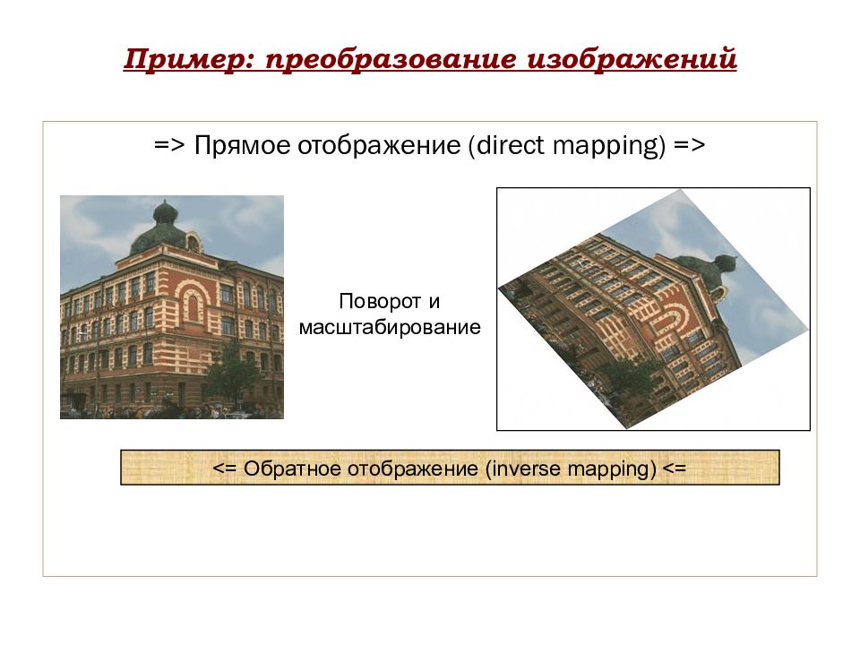 Преобразование изображения. Обратное отображение примеры. Преобразование прямым отображением. Основные примеры преобразования текстов. Примеры реформ.