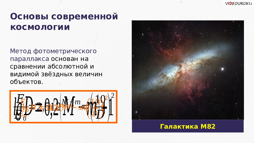 Современная космология презентация