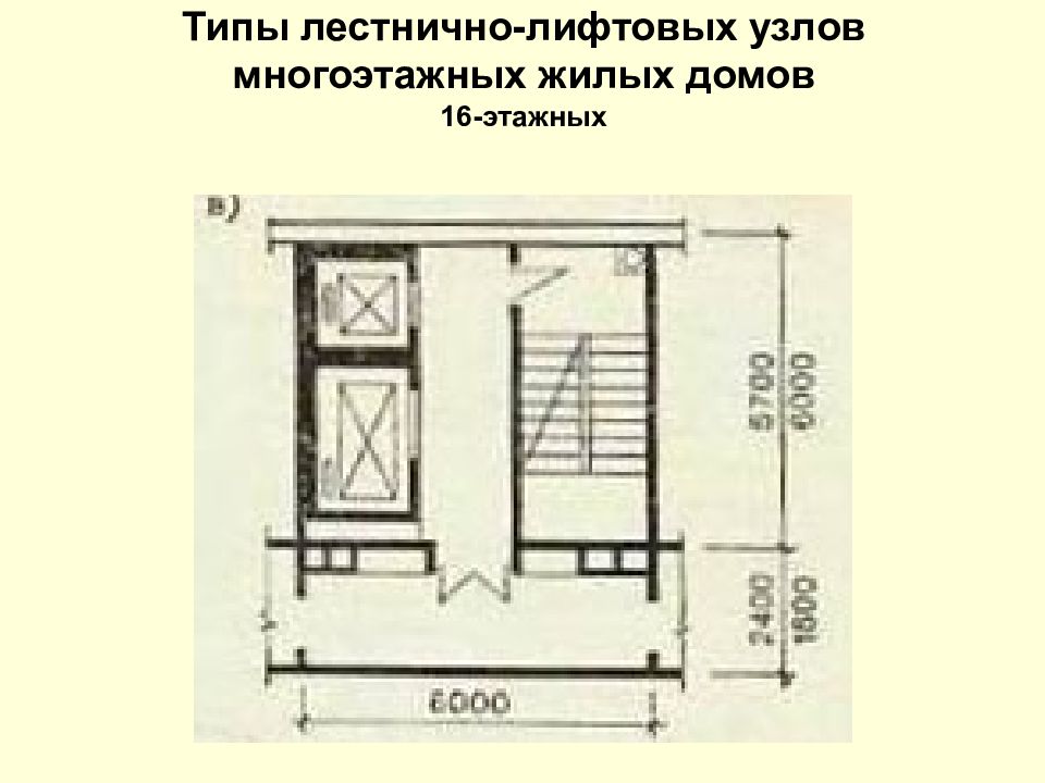 Лифтовой узел на плане