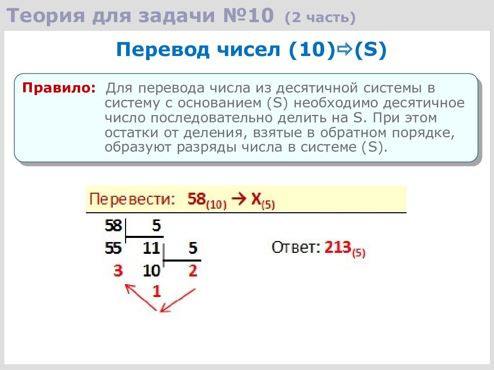 Перевести числа в систему счисления с основанием 10. перевести число 211 из десятичной системы в системы с основанием 2, 8, 16. число из десятичной перевести в числа с основанием q=2^n. перевод числа из 2 в 10 систему с основанием. Десятичная система счисления информатика огэ. Перевести числа в систему счисления с основанием 10. перевести число 211 из десятичной системы в системы с основанием 2, 8, 16. число из десятичной перевести в числа с основанием q=2^n. перевод числа из 2 в 10 систему с основанием.