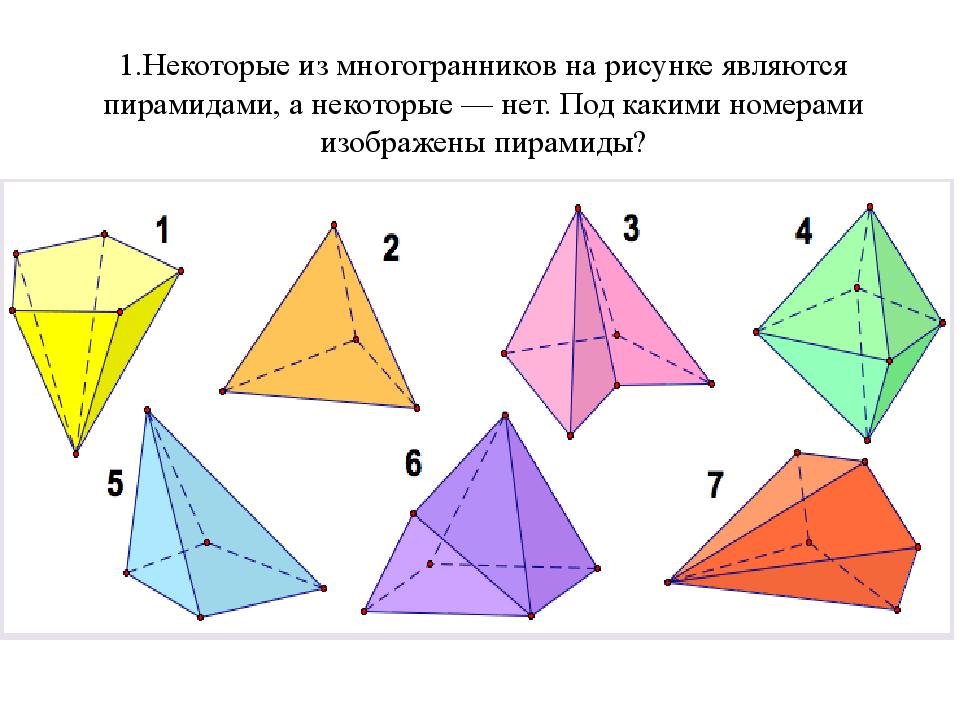 Многогранник не являющийся пирамидой изображен на рисунке тест пирамида уровень а1
