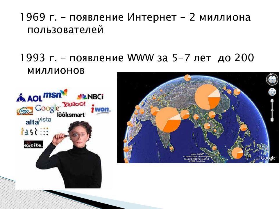 Презентация на тему интернет как глобальная информационная система