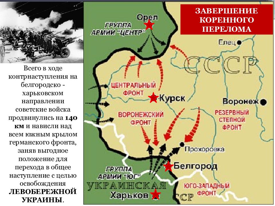 Великая отечественная война карта коренной перелом