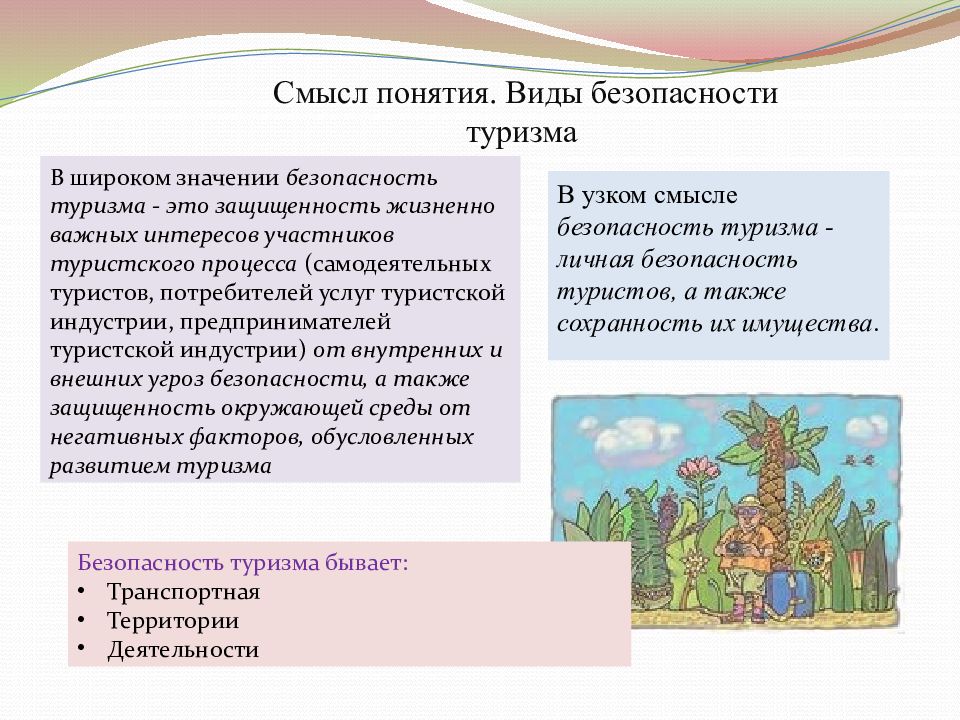 Обеспечение безопасности в туристических походах обж 8 класс презентация