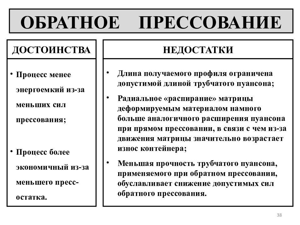 Недостатки процесса. Каковы основные достоинства процесса прессования?. Прессование достоинства и недостатки. Достоинства прямого прессования. Преимущества и недостатки прямого и обратного прессования.