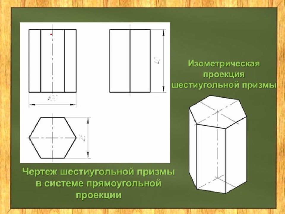 Проекция призмы. Шестиугольная Призма в трех проекциях. Шестиугольная Призма 3 проекции. Шестиугольная Призма чертеж. Шестиугольная Призма черчение чертеж.