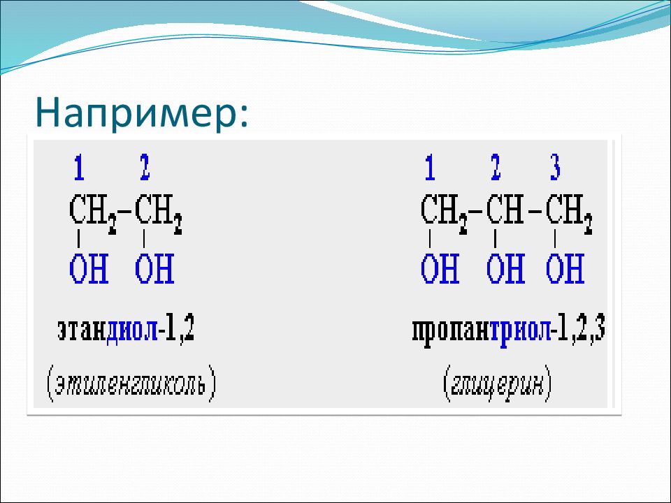 Спирты презентация 10 класс профильный уровень