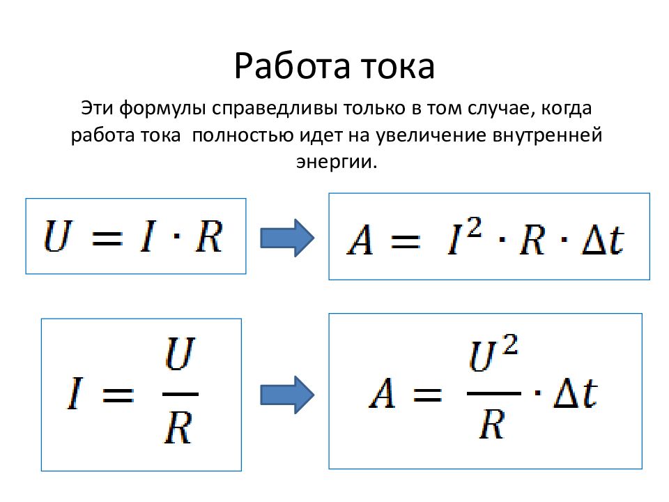 Презентация работа и мощность постоянного тока 10 класс презентация