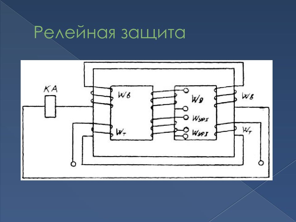 Релейная защита картинки. Блок реле указательных бру-4. Релейная защита презентация. Устройства и комплексы релейной защиты и автоматики. Схема релейного компьютера.