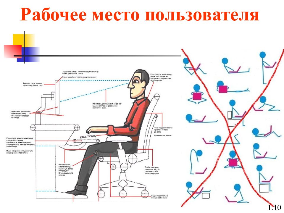 Пользователи мест