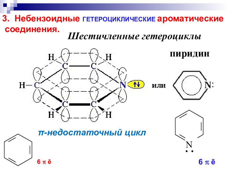 Ароматические соединения. Ароматичность гетероциклических соединений. Гетероциклические соединения строение. Шестичленные гетероциклические соединения. Шестичленные гетероциклы пиридин.