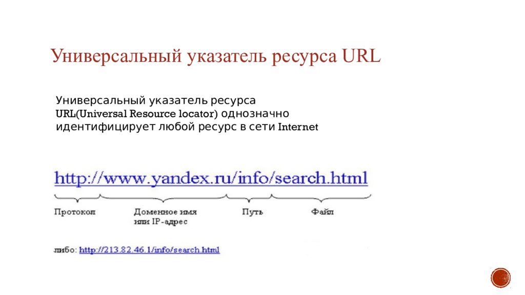 Универсальный указатель ресурсов url. Универсальный указатель ресурса